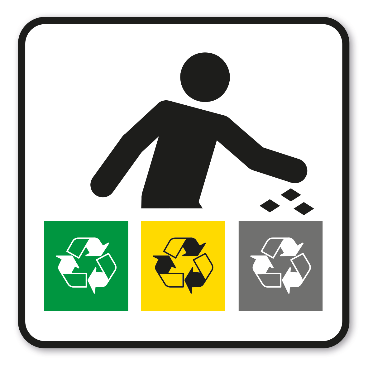 GF-P11 – Abfälle sind zu trennen und in die jeweiligen Abfallbehälter zu entsorgen