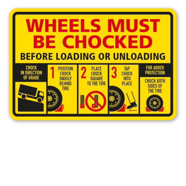 Betriebsschild Wheels must be chocked before loading or unloading