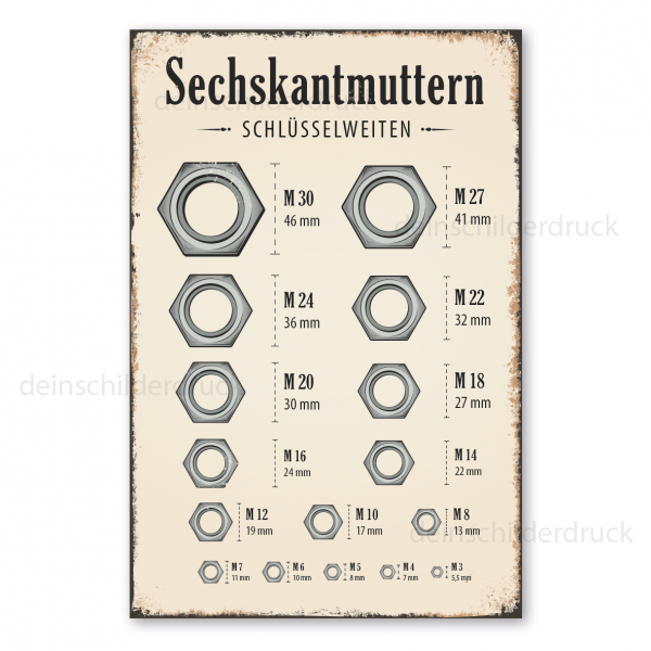Retro Schild Sechskantmuttern - Schlüsselweiten – Werkstattschild