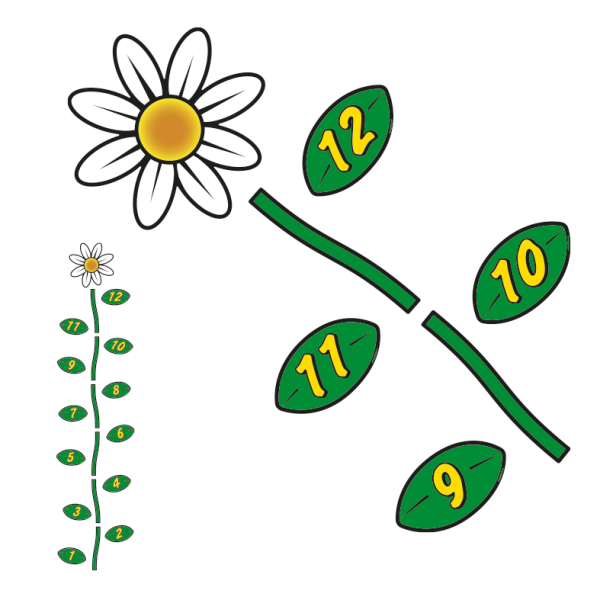 Mehrteiliger Bodenkleber - Pflanze mit Blättern und Zahlen 1-12 - Bewegungspfad-Set - BWP-01-SET-01