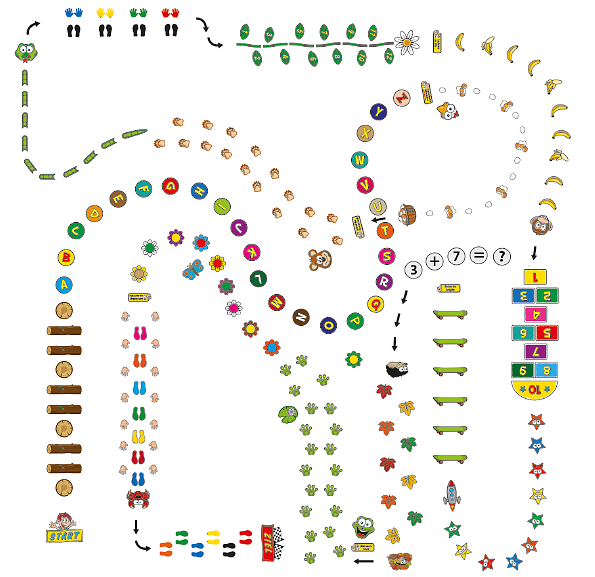 Beispiel-Bewegungspfade-Shop
